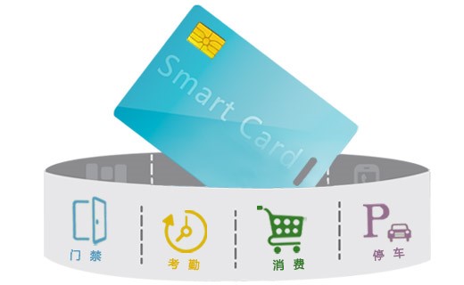北京互通卡分为 实体卡和 虚拟卡两种类型