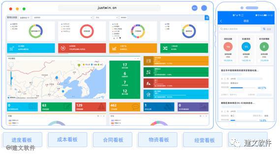 系统管理系统管理中心app系统集成项目管理软件 一部手机、一