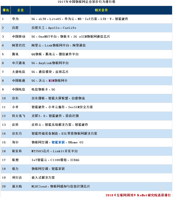 常见的网络管理系统网络系统计算机网络应用图片杏彩体育app下