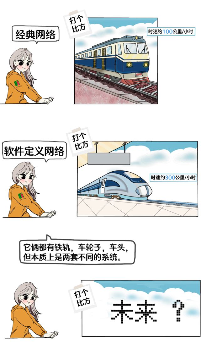 杏彩体育网络系统网络系统的定义数据还有5纳秒抵达战场漫画数据