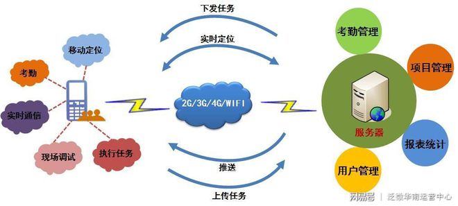 杏彩体育官网注册系统管理员名词解释系统管理管理定义的理解计划