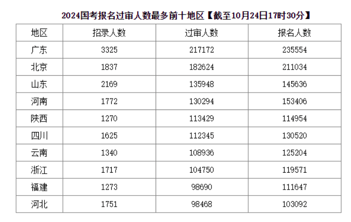 杏彩体育官网注册网络安全管理系统网络系统网络系统管理专业报名