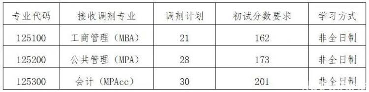 杏彩体育官网登录入口系统管理系统管理中心专业版合肥工业大学2