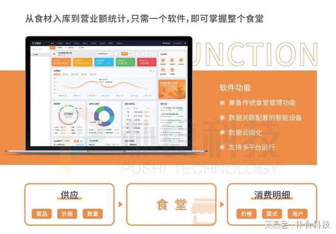 杏彩体育智慧食堂系统 - 食堂管理的智能化革新与效能提升