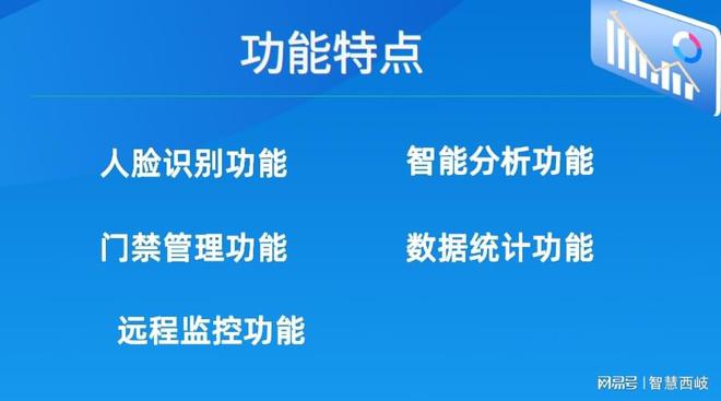 杏彩体育智慧军营动态人员监控管理平台