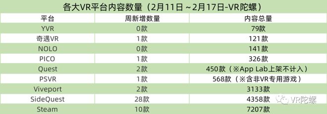 杏彩体育【盘点】2023年十大VR软件开发工具