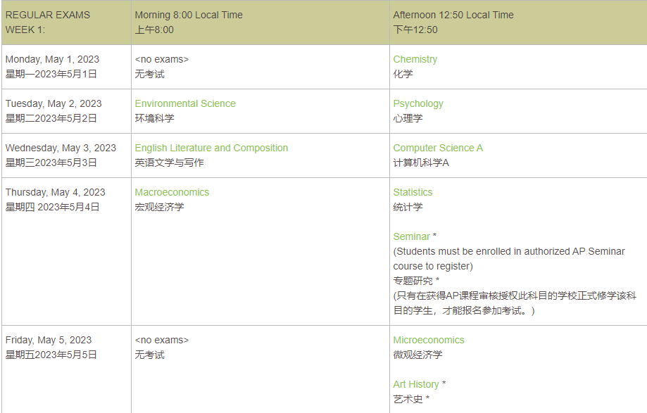 杏彩体育2022-23学年中国AP考试开放报名！